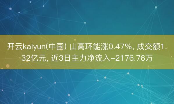 开云kaiyun(中国) 山高环能涨0.47%， 成交额1.32亿元， 近3日主力净流入-2176.76万